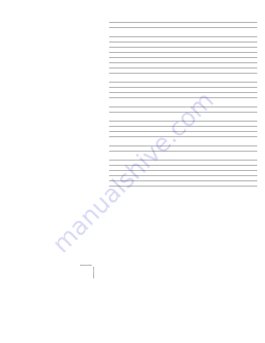 Xerox DocuPrint N4525 Service Quick Reference Manual Download Page 321