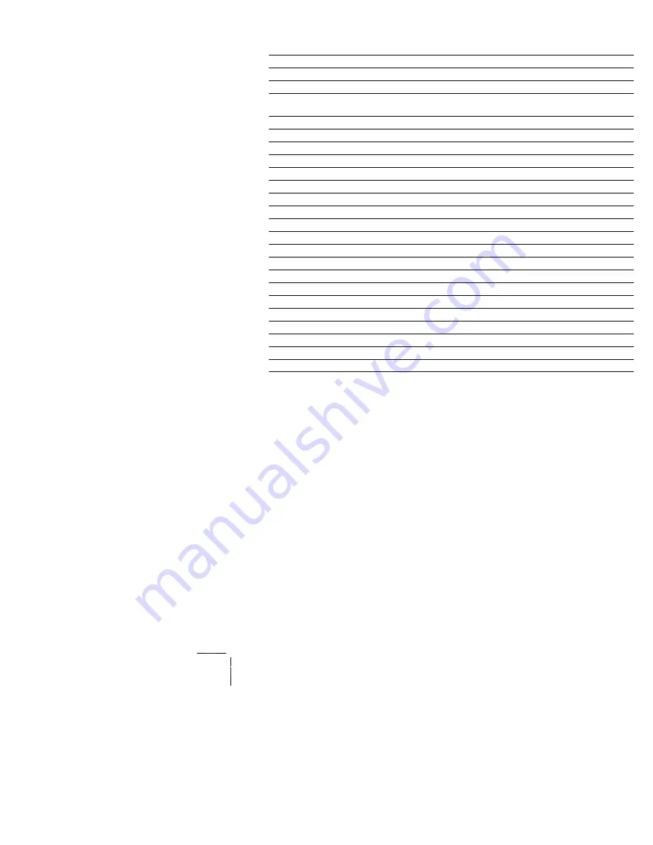 Xerox DocuPrint N4525 Service Quick Reference Manual Download Page 327