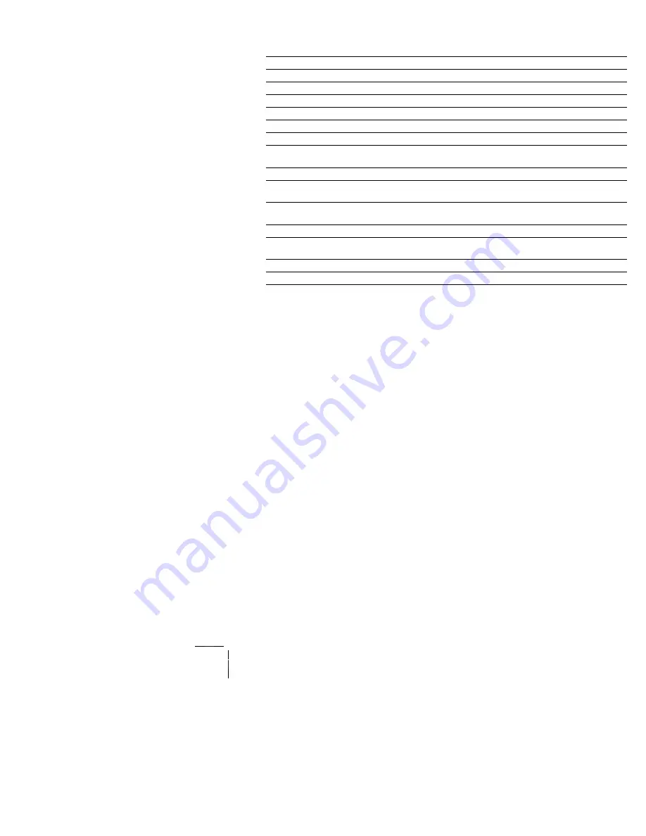 Xerox DocuPrint N4525 Service Quick Reference Manual Download Page 331