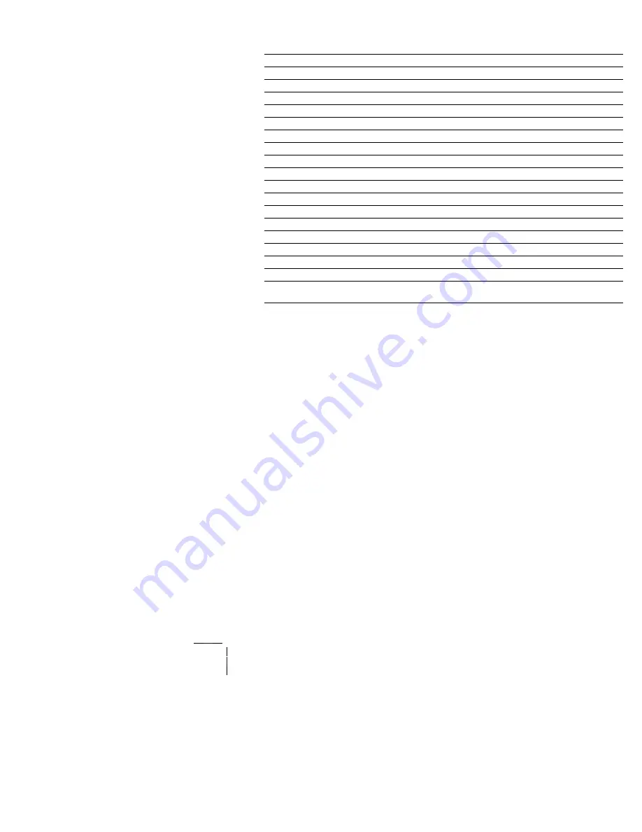 Xerox DocuPrint N4525 Service Quick Reference Manual Download Page 333