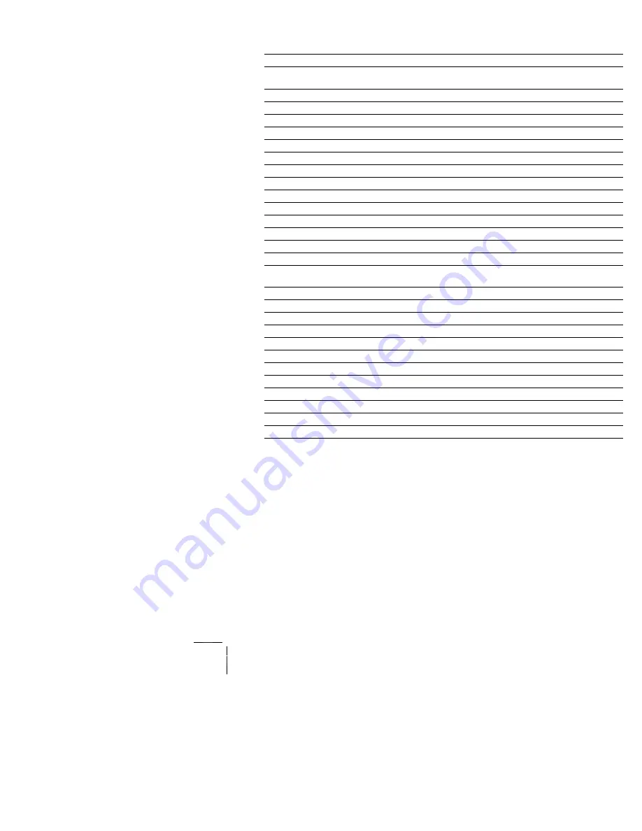 Xerox DocuPrint N4525 Service Quick Reference Manual Download Page 337