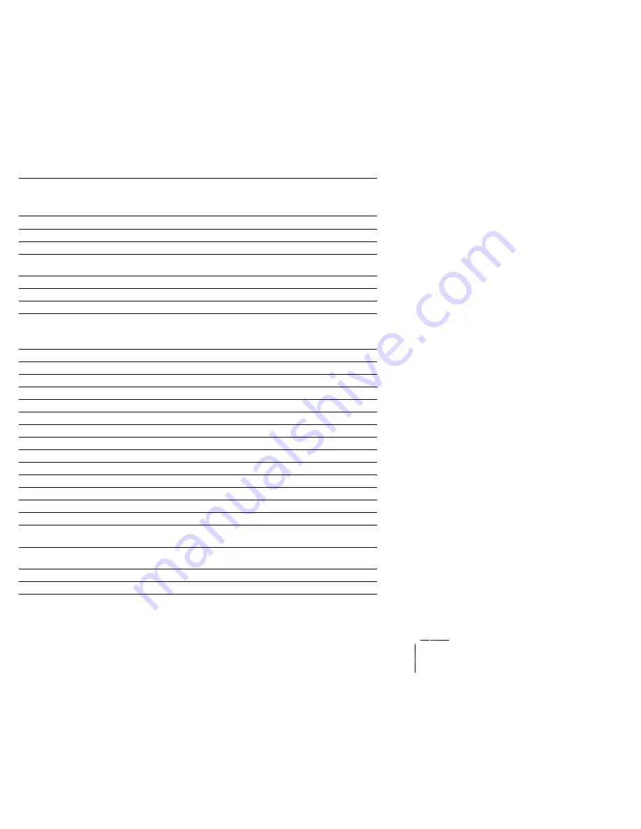 Xerox DocuPrint N4525 Service Quick Reference Manual Download Page 364