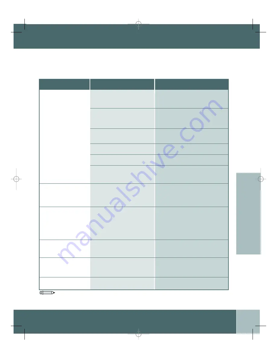 Xerox DocuPrint P1210 Скачать руководство пользователя страница 19