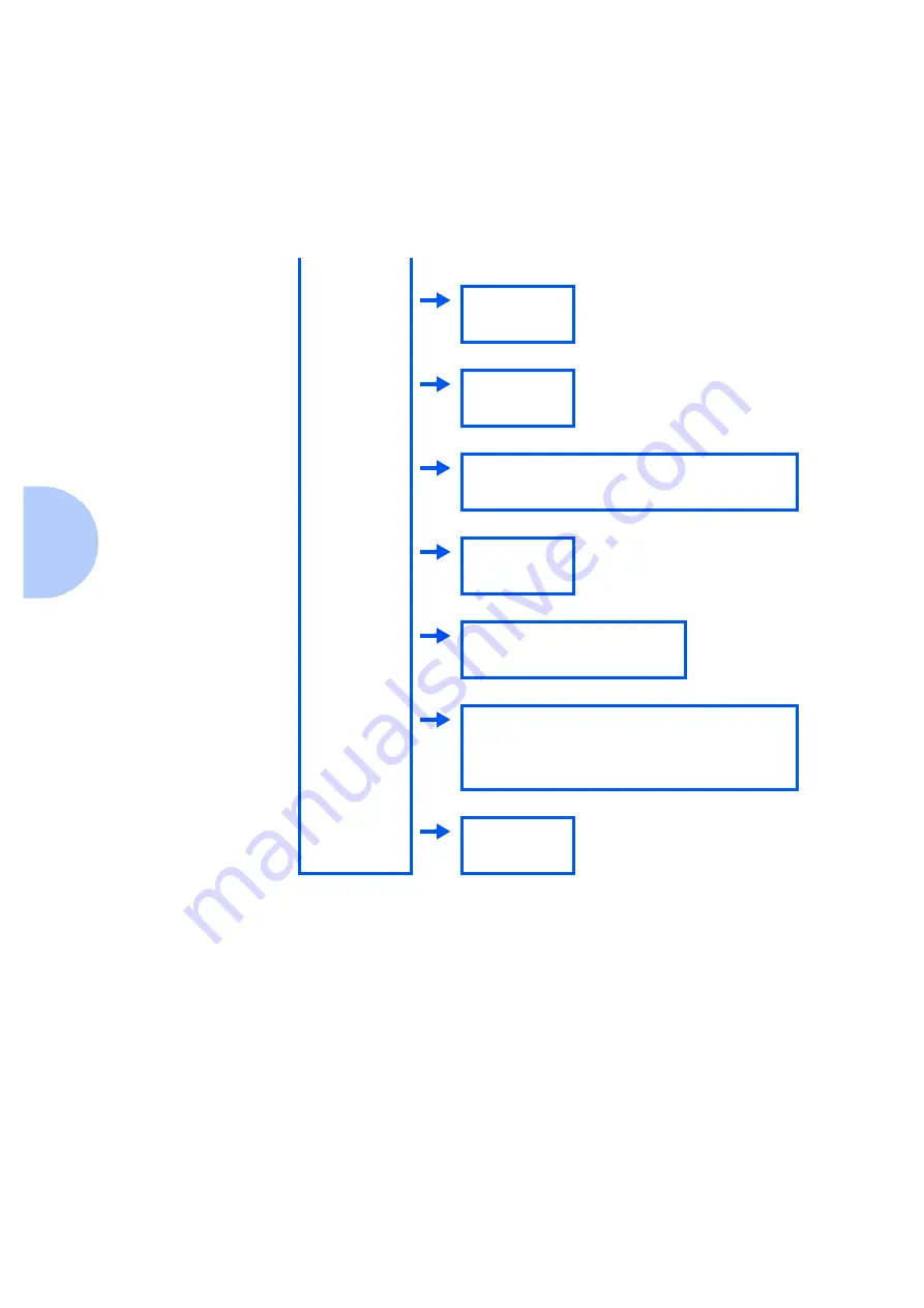 Xerox DP N24 System Administrator Manual Download Page 98