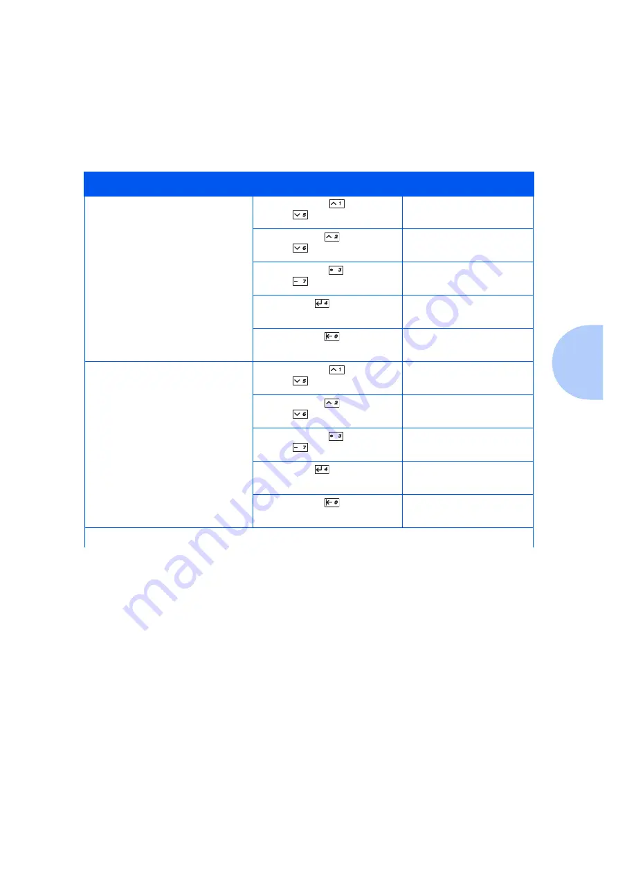 Xerox DP N24 System Administrator Manual Download Page 119