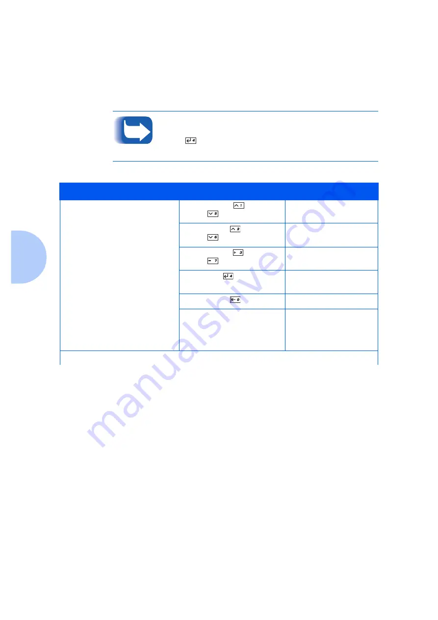 Xerox DP N24 Скачать руководство пользователя страница 152