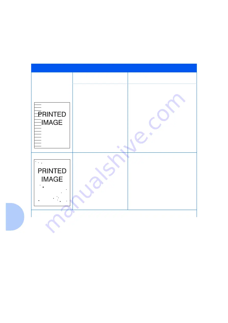 Xerox DP N24 Скачать руководство пользователя страница 216