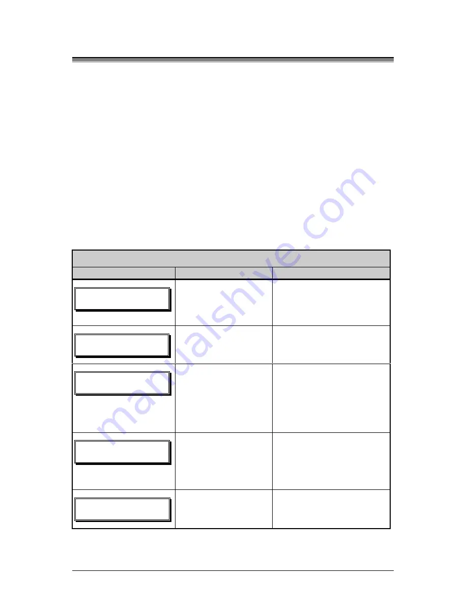 Xerox I Class Operator'S Manual Download Page 70