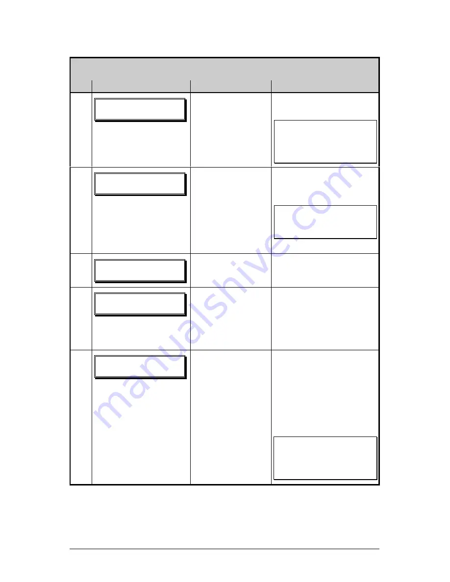 Xerox I Class Operator'S Manual Download Page 95