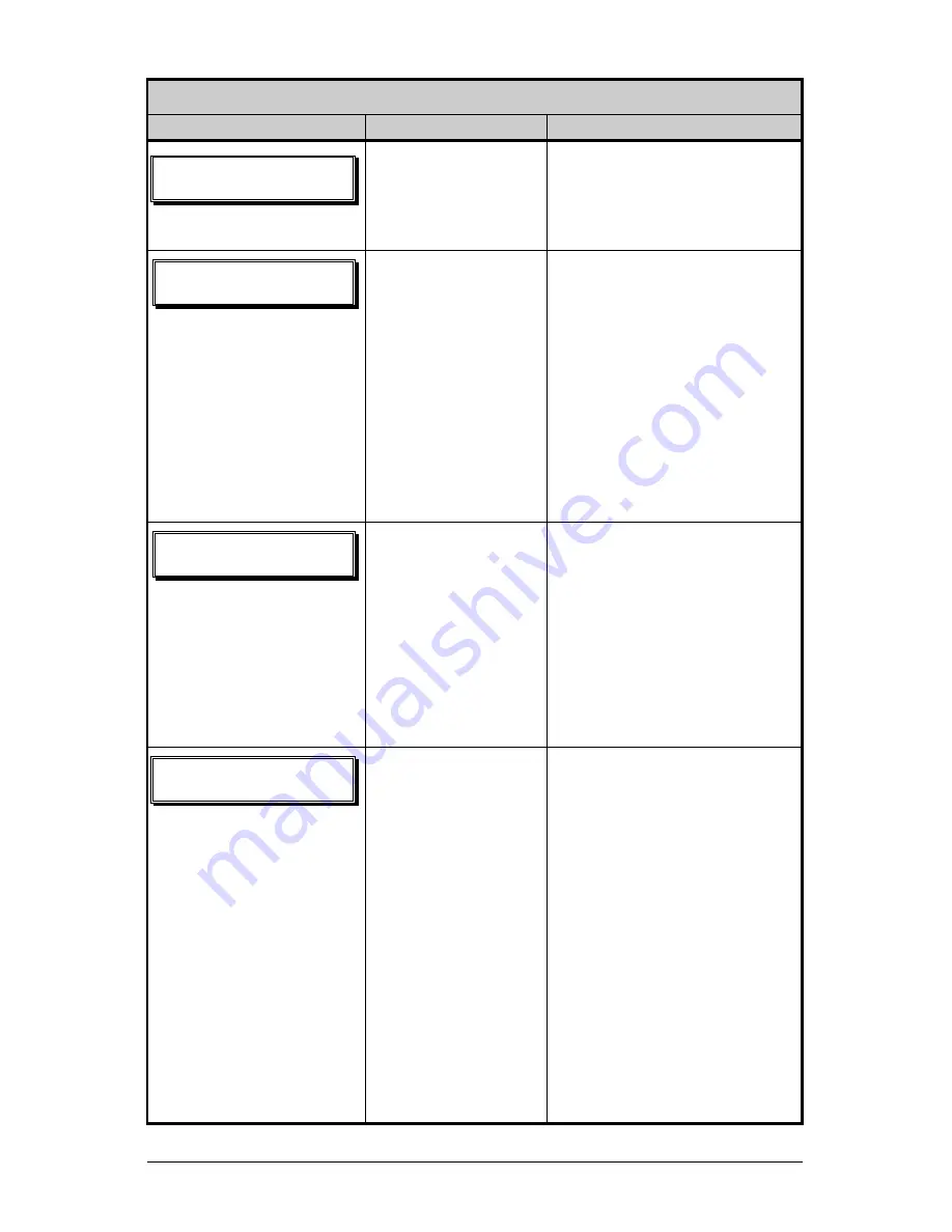 Xerox I Class Operator'S Manual Download Page 104