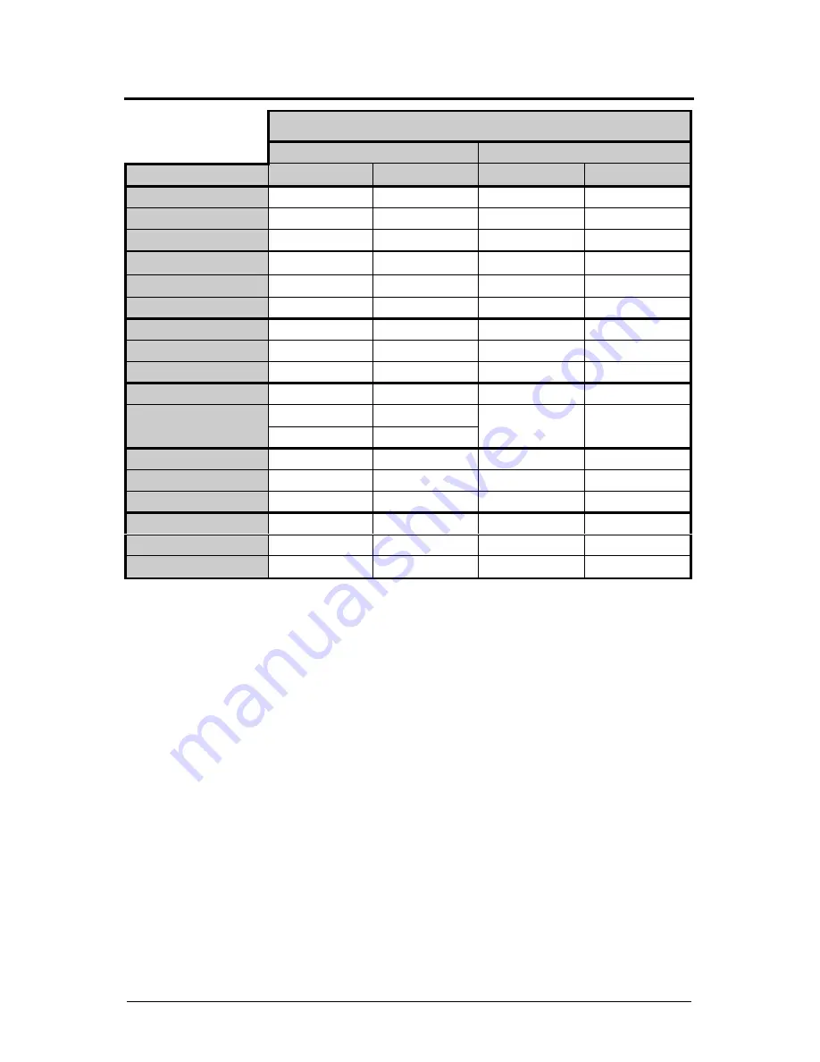 Xerox I Class Operator'S Manual Download Page 128