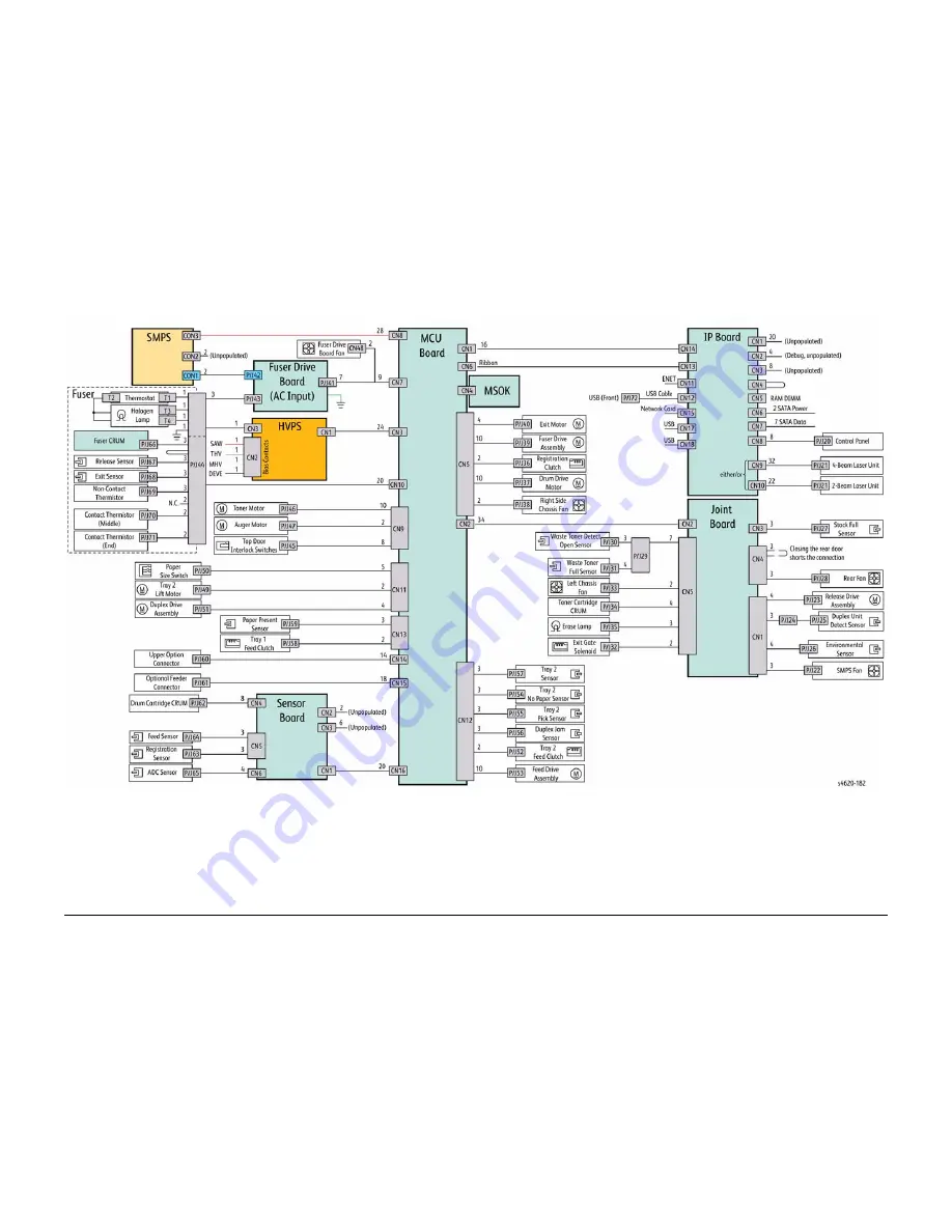 Xerox Phaser 4600 Service Manual Download Page 363