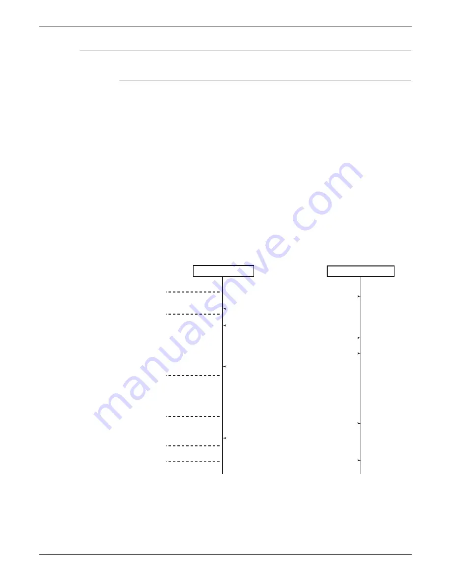 Xerox Phaser 6128 MFP Скачать руководство пользователя страница 115