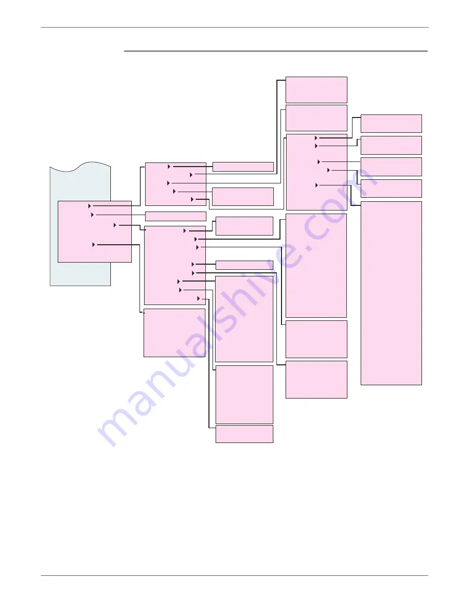 Xerox Phaser 6128 MFP Скачать руководство пользователя страница 278