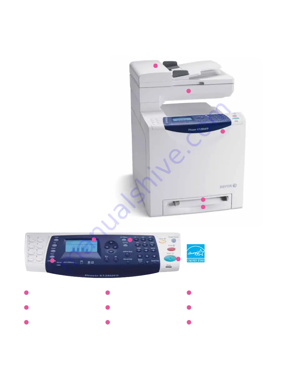 Xerox Phaser 6128 MFP Скачать руководство пользователя страница 3