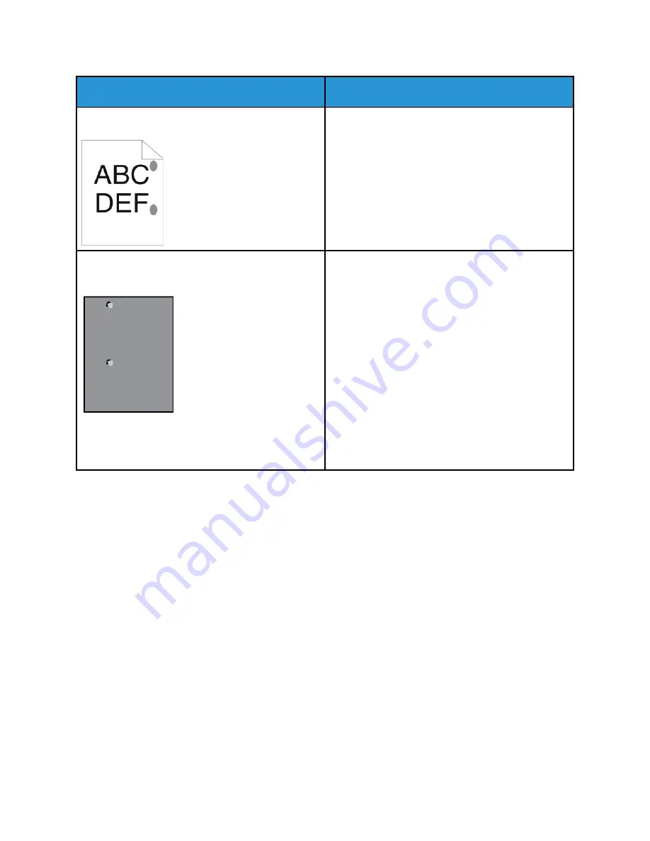 Xerox VersaLink B605 User Manual Download Page 223