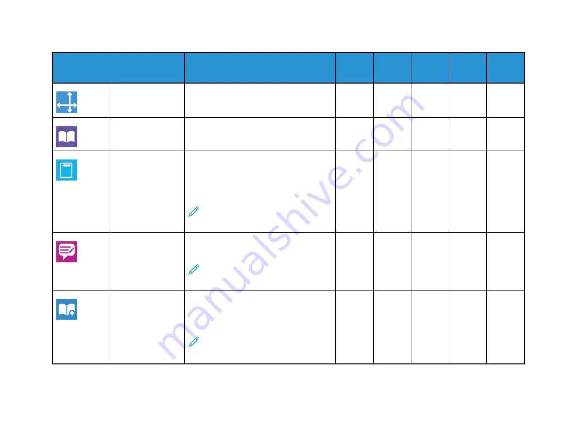 Xerox VersaLink B605 User Manual Download Page 268