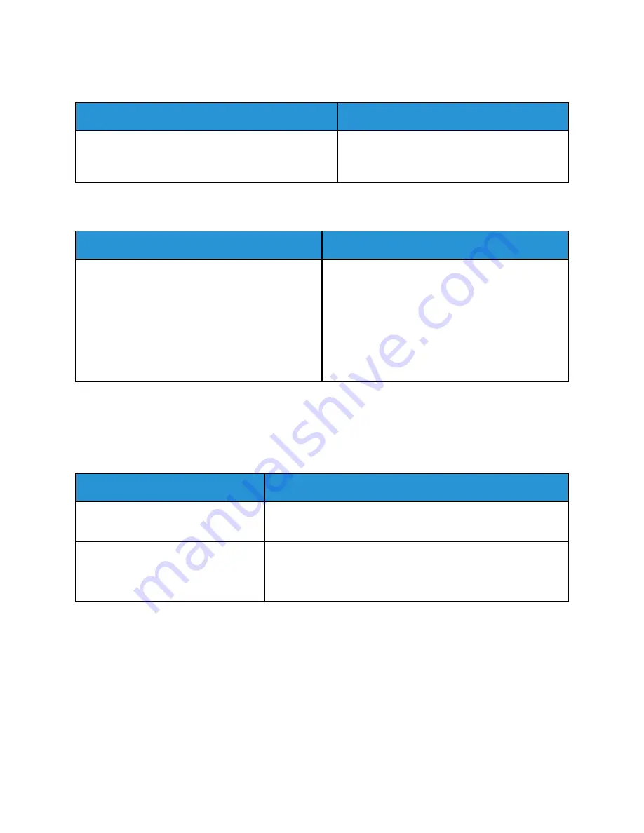 Xerox VersaLink C600 User Manual Download Page 152