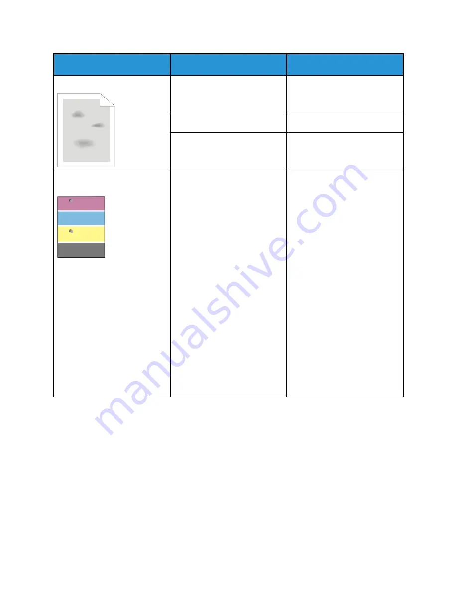 Xerox VersaLink C600 User Manual Download Page 171