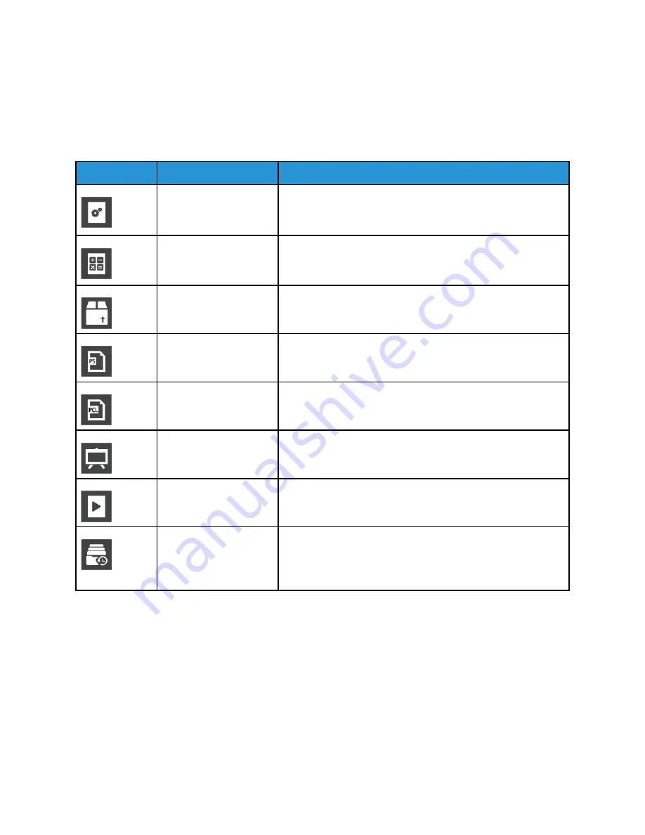 Xerox VersaLink C70XX User Manual Download Page 36