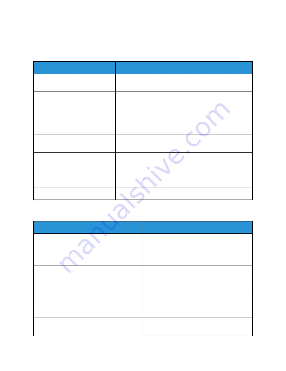 Xerox VersaLink C70XX User Manual Download Page 237