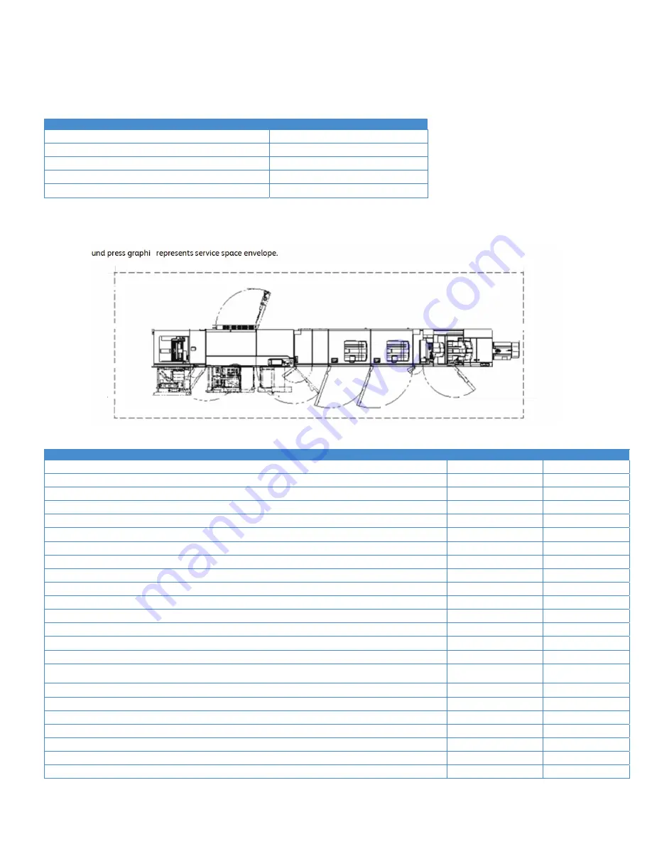 Xerox Versant 2100 Press Customer Expectation & Installation Manual Download Page 36