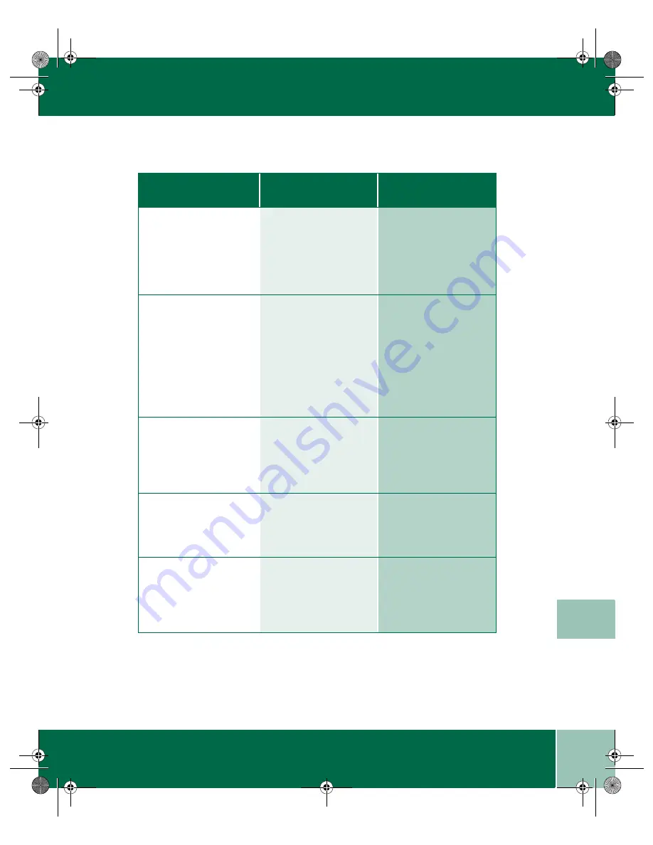 Xerox WC390 - WorkCentre 390 B/W Laser User Manual Download Page 53