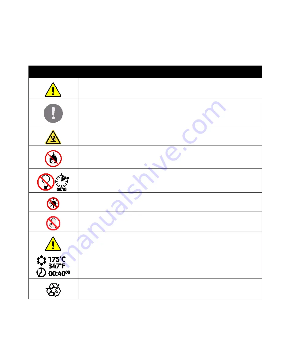 Xerox WorkCentre 4265 User Manual Download Page 17