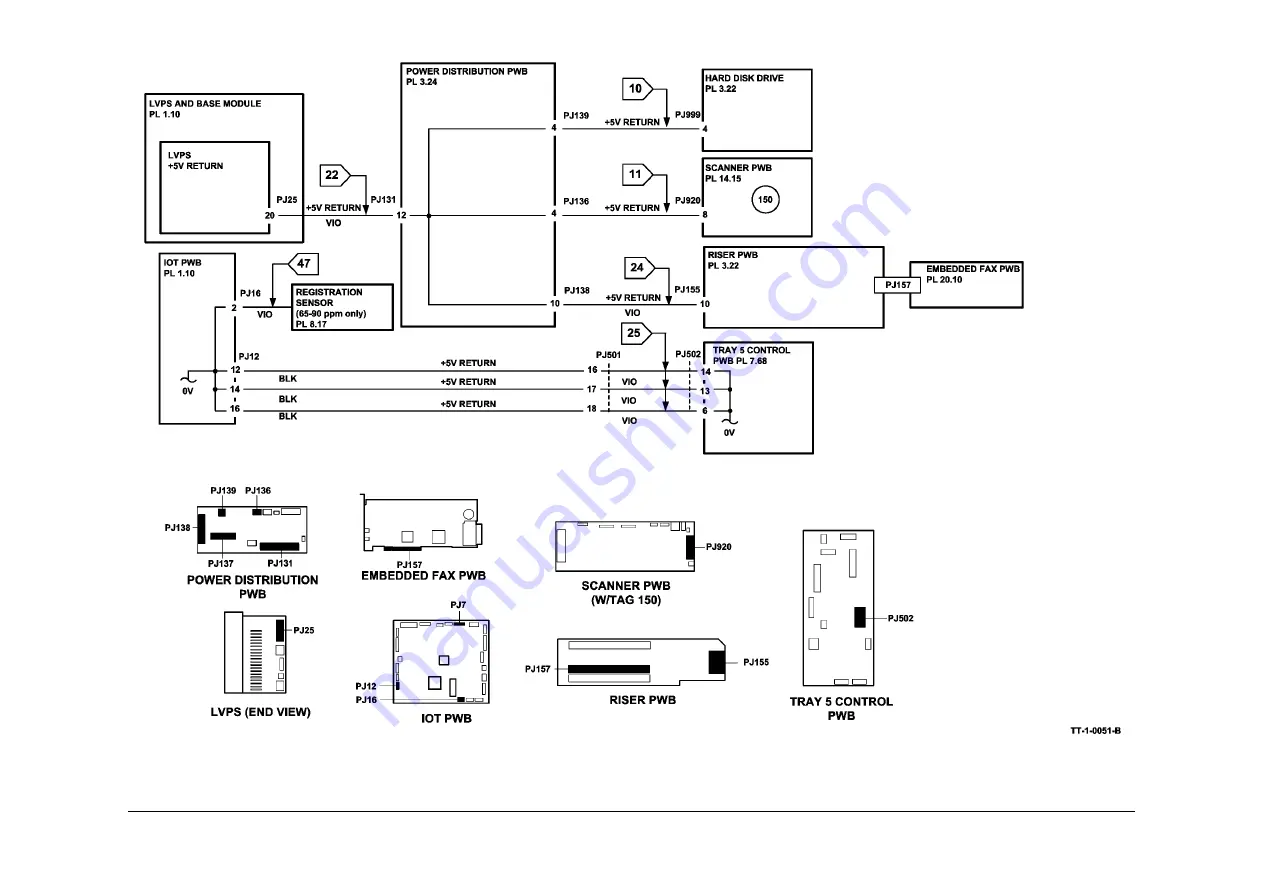 Xerox WorkCentre 5790 Series Скачать руководство пользователя страница 57