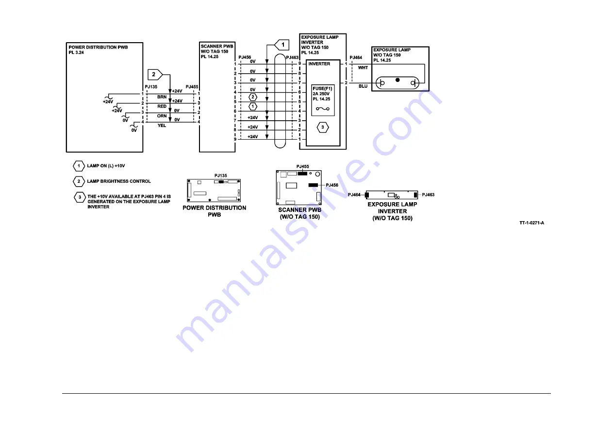 Xerox WorkCentre 5790 Series Скачать руководство пользователя страница 588