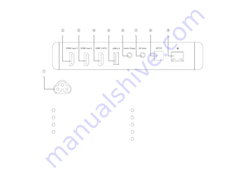 Xiaomi Mi 4K Laser Projector 150