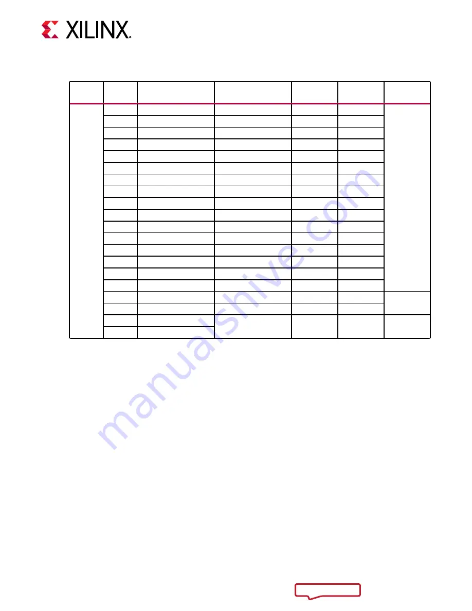 Xilinx EK-U1-VCU128-G-J User Manual Download Page 53