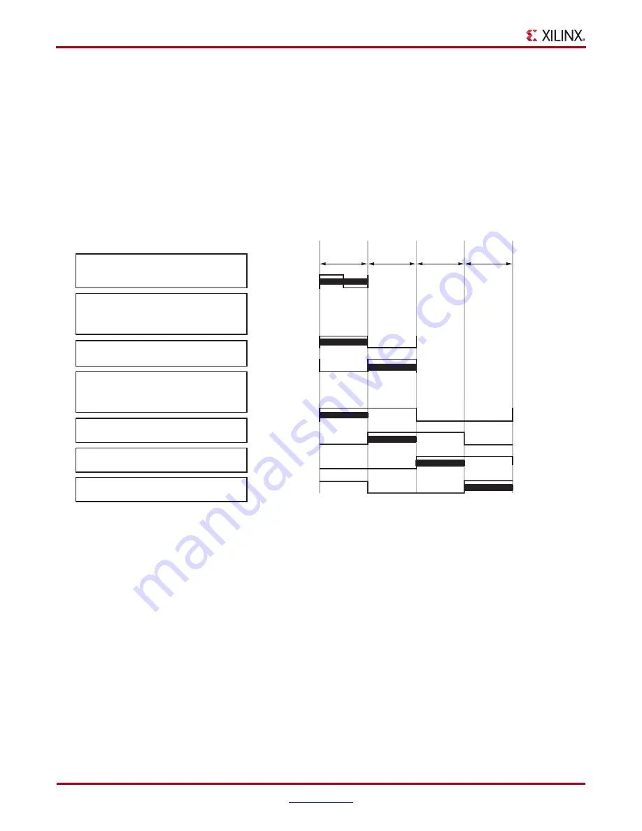 Xilinx Virtex-5 FPGA ML561 User Manual Download Page 70