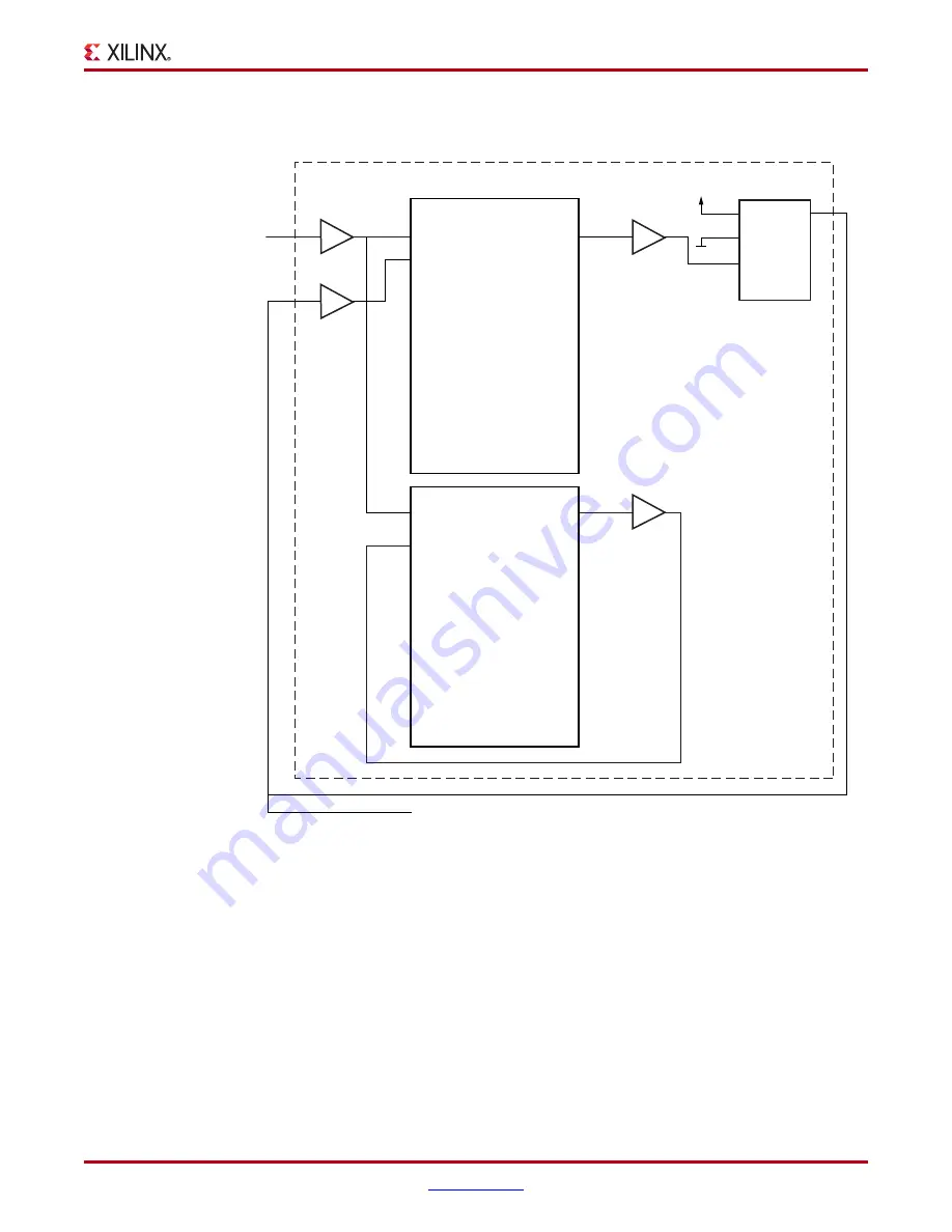 Xilinx Virtex-5 FPGA ML561 User Manual Download Page 79