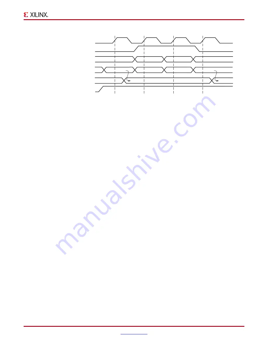 Xilinx Virtex-5 FPGA ML561 User Manual Download Page 119