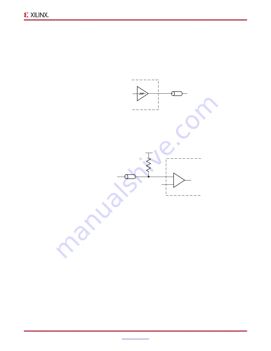 Xilinx Virtex-5 FPGA ML561 User Manual Download Page 225