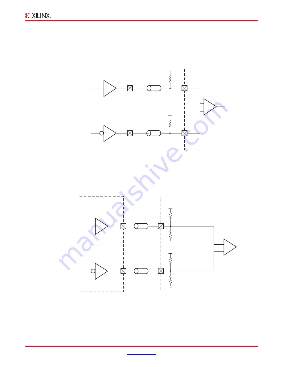 Xilinx Virtex-5 FPGA ML561 User Manual Download Page 253