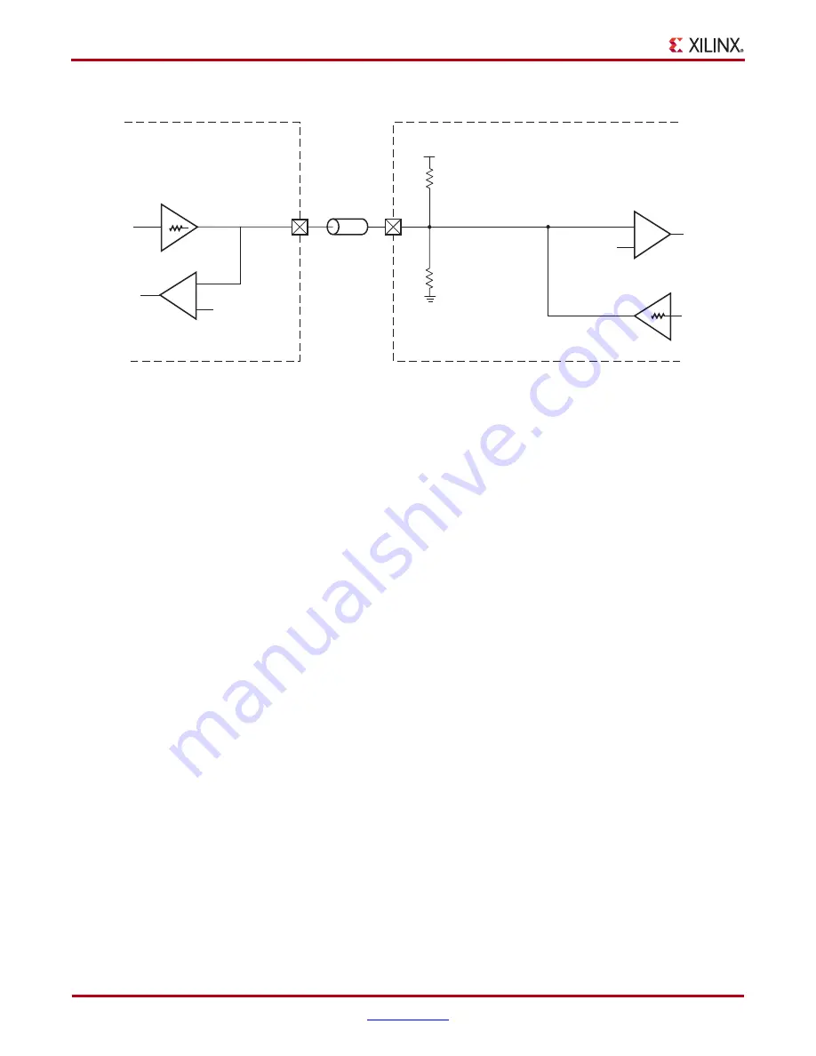 Xilinx Virtex-5 FPGA ML561 User Manual Download Page 294