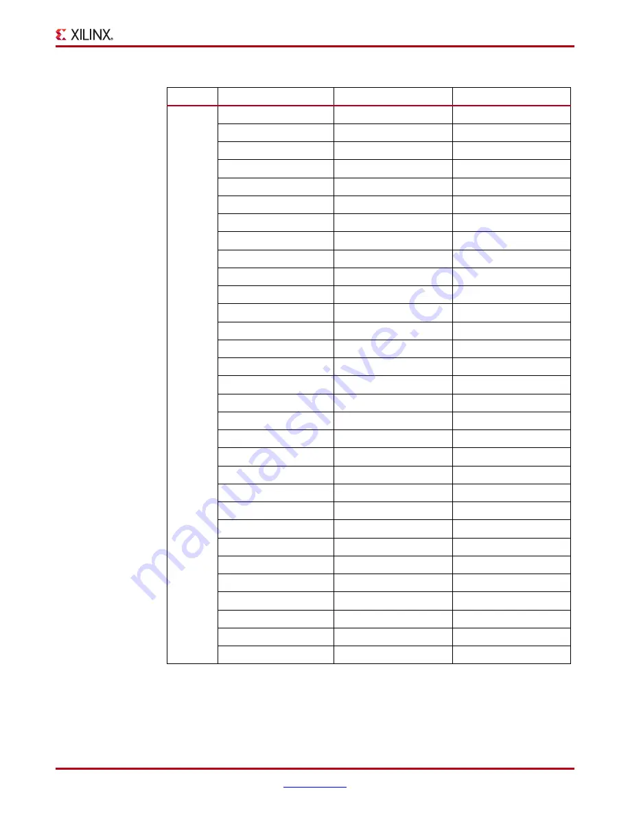Xilinx Virtex-5 FPGA ML561 User Manual Download Page 311