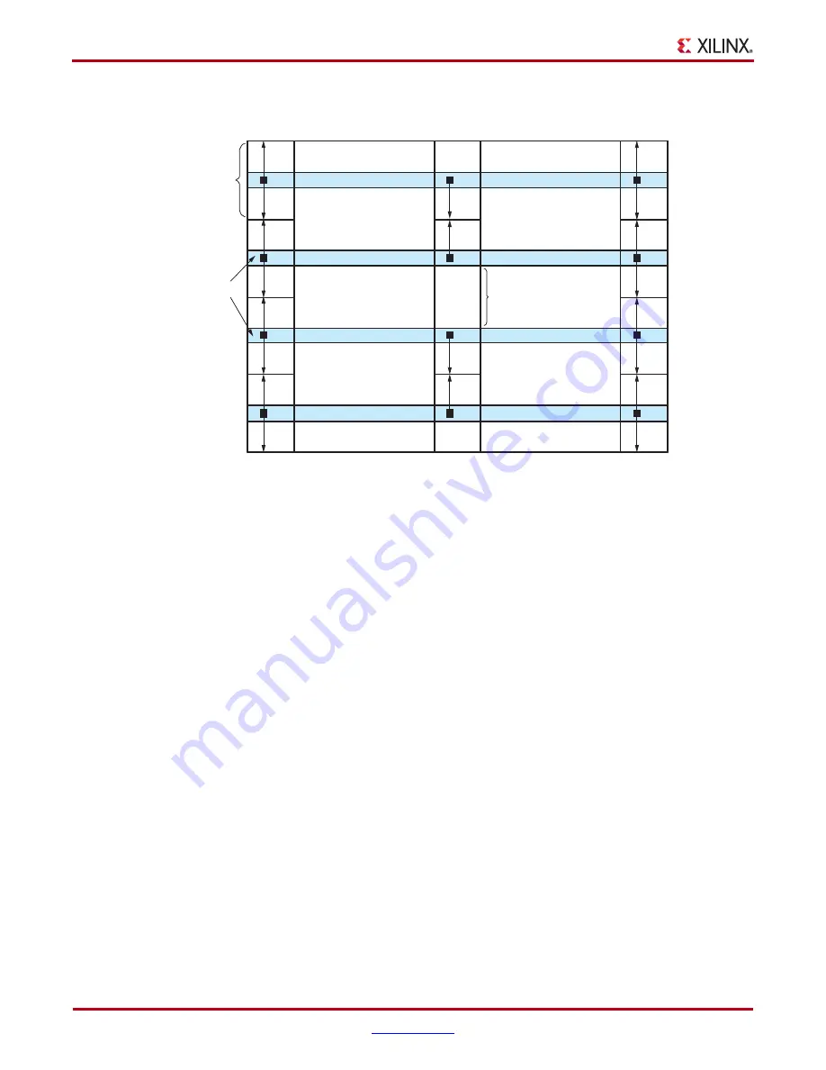 Xilinx Virtex-5 FPGA ML561 User Manual Download Page 340