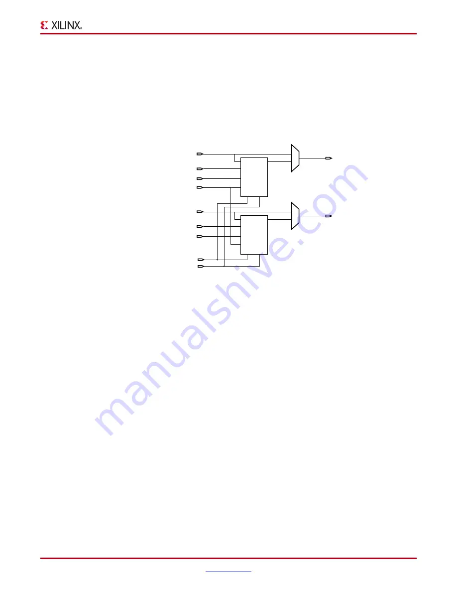 Xilinx Virtex-5 FPGA ML561 User Manual Download Page 345