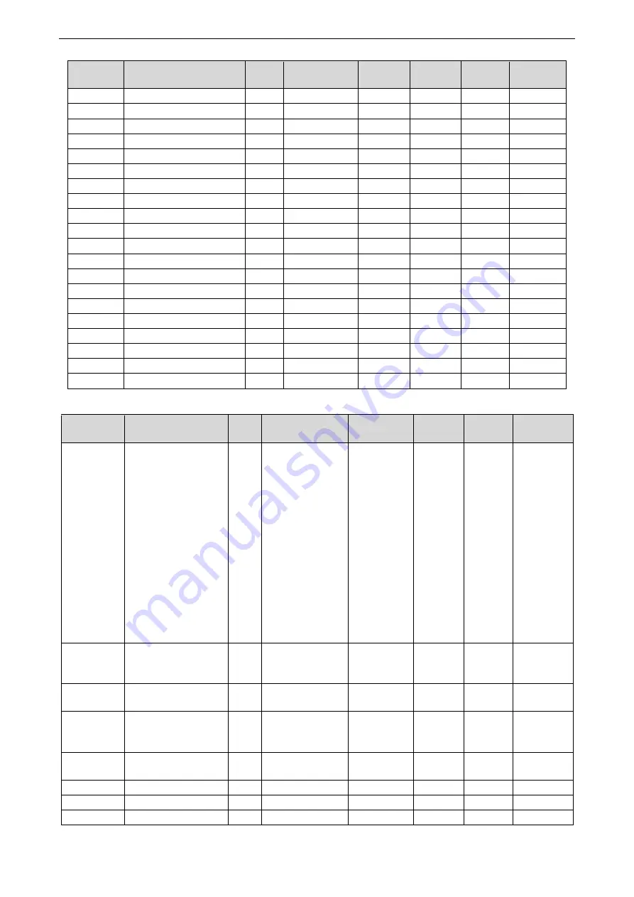 Xinje DF3E Series User Manual Download Page 159