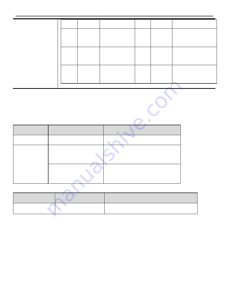 Xinje DS2-20P2-AS User Manual Download Page 20