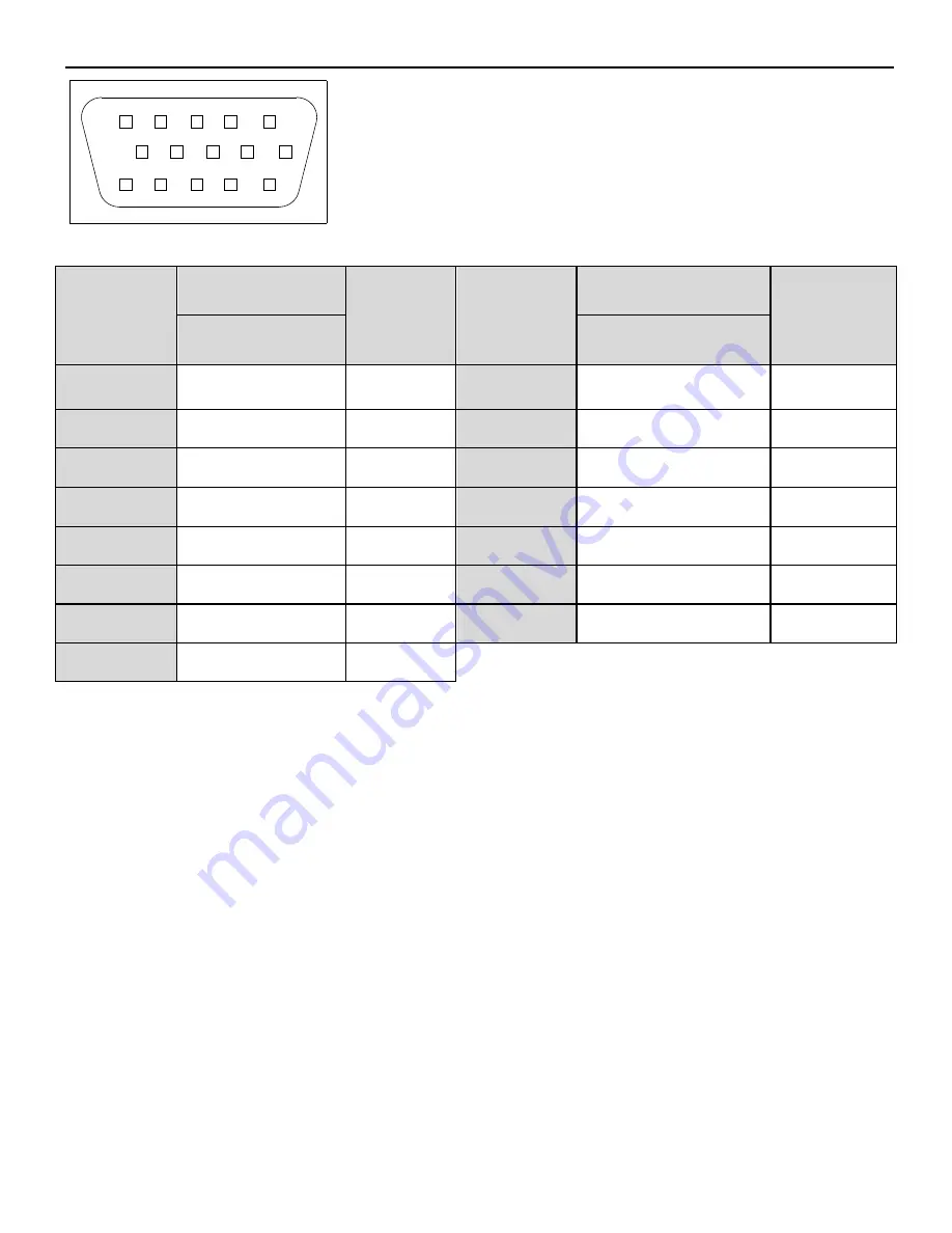 Xinje DS2-20P2-AS User Manual Download Page 21