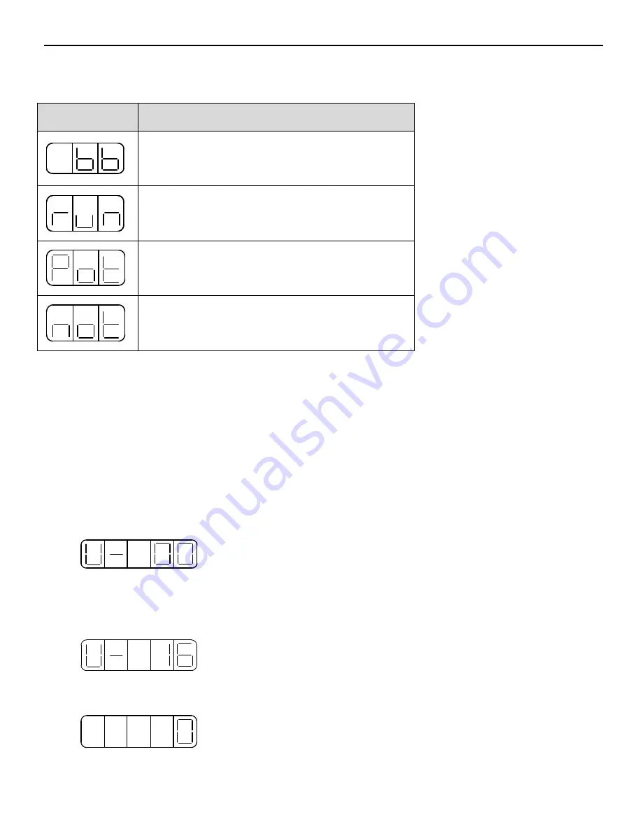 Xinje DS2-20P2-AS User Manual Download Page 27