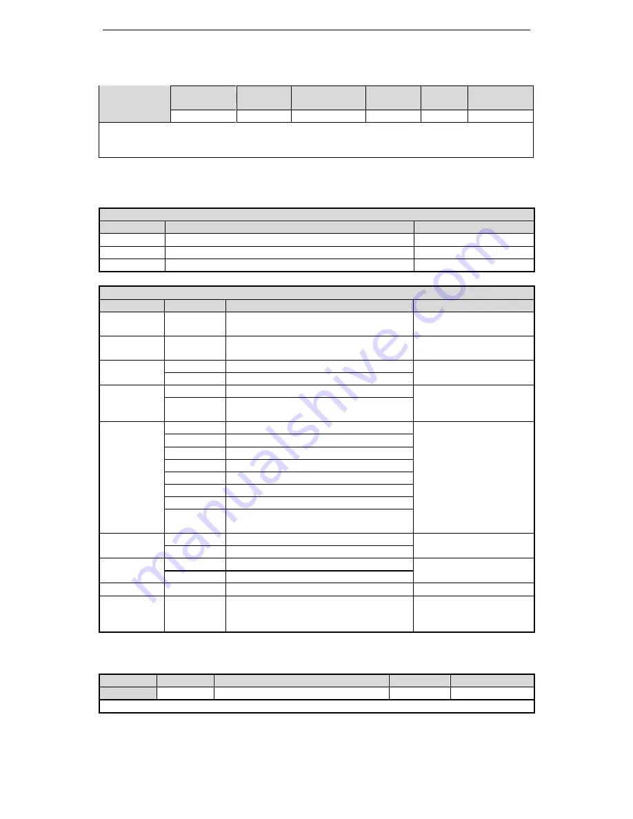 Xinje DS2 series User Manual Download Page 57