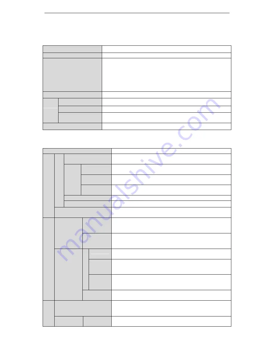 Xinje DS2 series User Manual Download Page 84