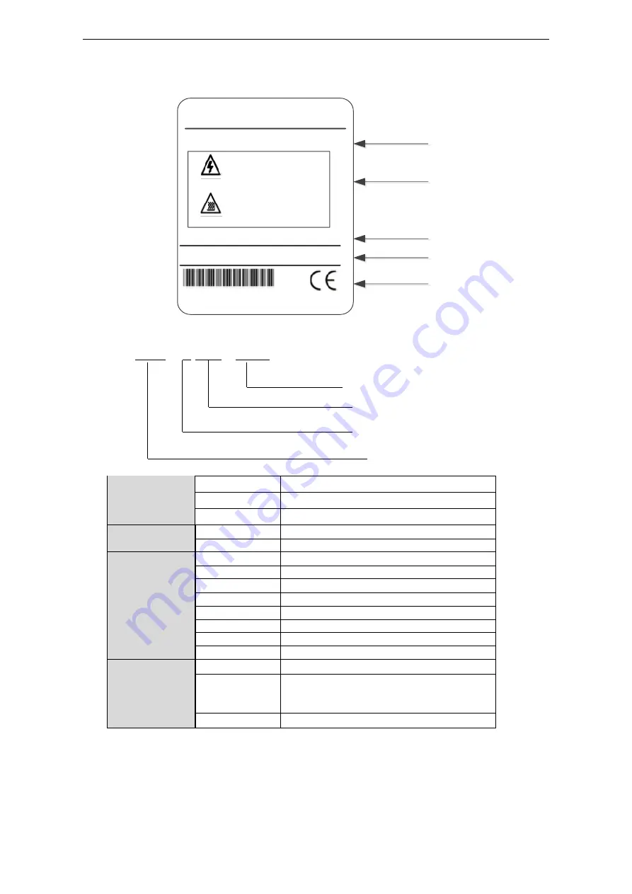 Xinje DS3 series servo User Manual Download Page 10