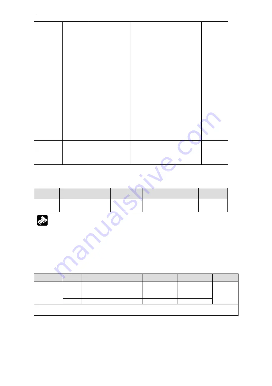 Xinje DS3 series servo User Manual Download Page 44