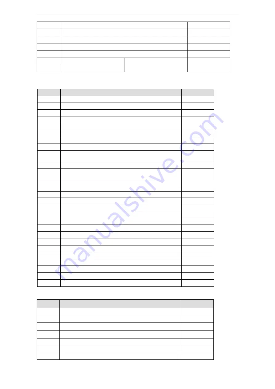 Xinje DS3 series servo User Manual Download Page 51